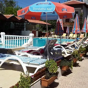 check availability